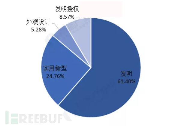 該不該給人臉識別熱潮“降降溫”？(圖2)